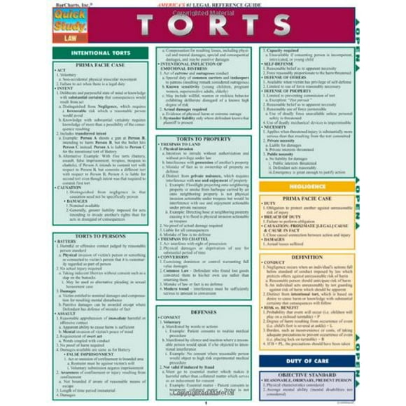 Torts Laminate Reference Chart