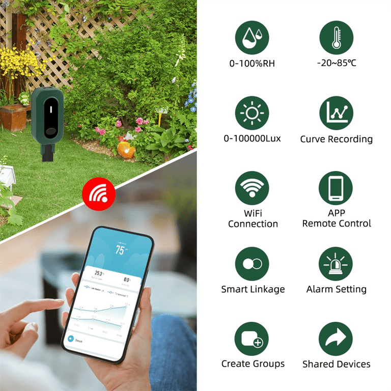 Zigbee Tuya Soil Tester Sunlight Temp Moisture Meter Smart Soil Sensor  Wireless Monitor for Planting Gardening Potted - Walmart.com
