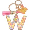 thumbnail image 1 of Letter Keychain,26 Letters A-Z Decorative Letter Keychain,Name Keychain for Women Girls Men Teenager Gift, 1 of 2