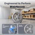 thumbnail image 5 of (2 pack) Lasko WindMachine 20" Large Floor Fan with Pivoting Head for Whole Room Cooling, 3-Speed  High Performance Air Circulator Fan, Gray, A20301, 5 of 14