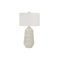 thumbnail image 2 of Noaman 33"h Table Lamp, Cream Ceramic Base with Ivory Fabric Shade, 3-Way Rotary Switch, 18x18x32.75in, Contemporary Lighting for Living Room & Bedroom, 2 of 7