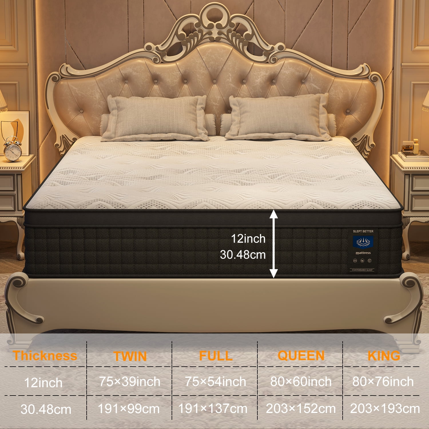 MRH 10 inch Twin Mattress, Memory Foam & Spring Hybrid Medium Comfort Twin Size in a Box,Adult
