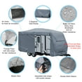 thumbnail image 5 of GEARFLAG Travel Trailer RV Cover Multi-Layers top Fits 26'-28' Reinforced windproof side-straps Anti-UV water-resistance heavy duty for Trailer RV, 5 of 7