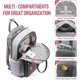 thumbnail image 2 of Laptop Backpack For Women 15.6 Inch Laptop Bag With Usb Port, Fashion Waterproof Backpacks Teacher Nurse Stylish Travel Bags Vintage Daypacks, 2 of 4
