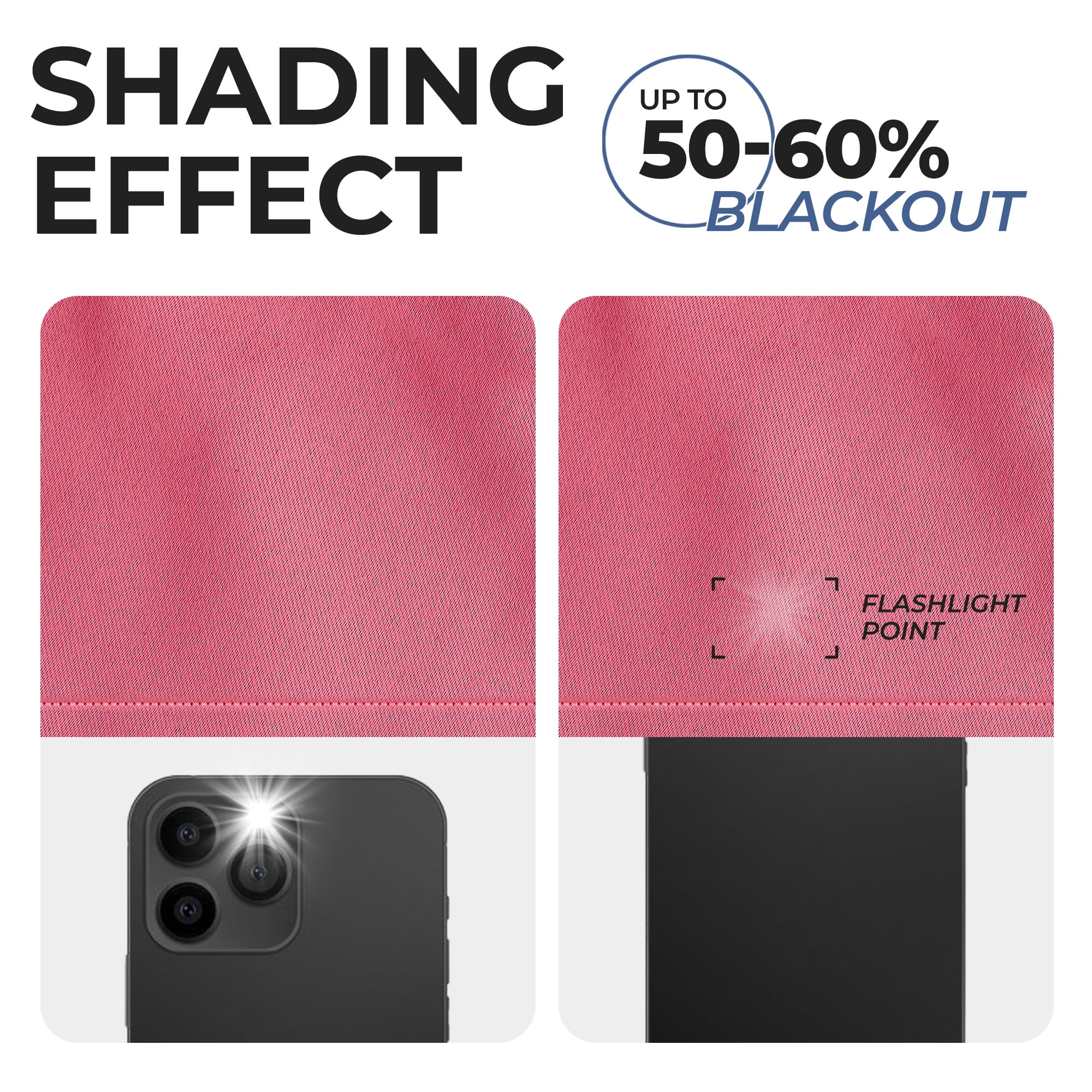 Superior Blackout Solid Light Filtering Grommet Curtain Panel Set, 70" x 84", Pink