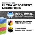 thumbnail image 3 of Turkish Microfiber Cleaning Cloth of 4 Colors | 20% Polyamide for Elevated Liquid Suction | Must Have Drying Supply for Kitchen and Home Accessories | Rags with Reinforced Edges, Pack of 50, 3 of 6