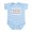 Sky Blue, variant on CafePress - Chicago Flag Body Suit - Baby Light Bodysuit, Size Newborn - 24 Months