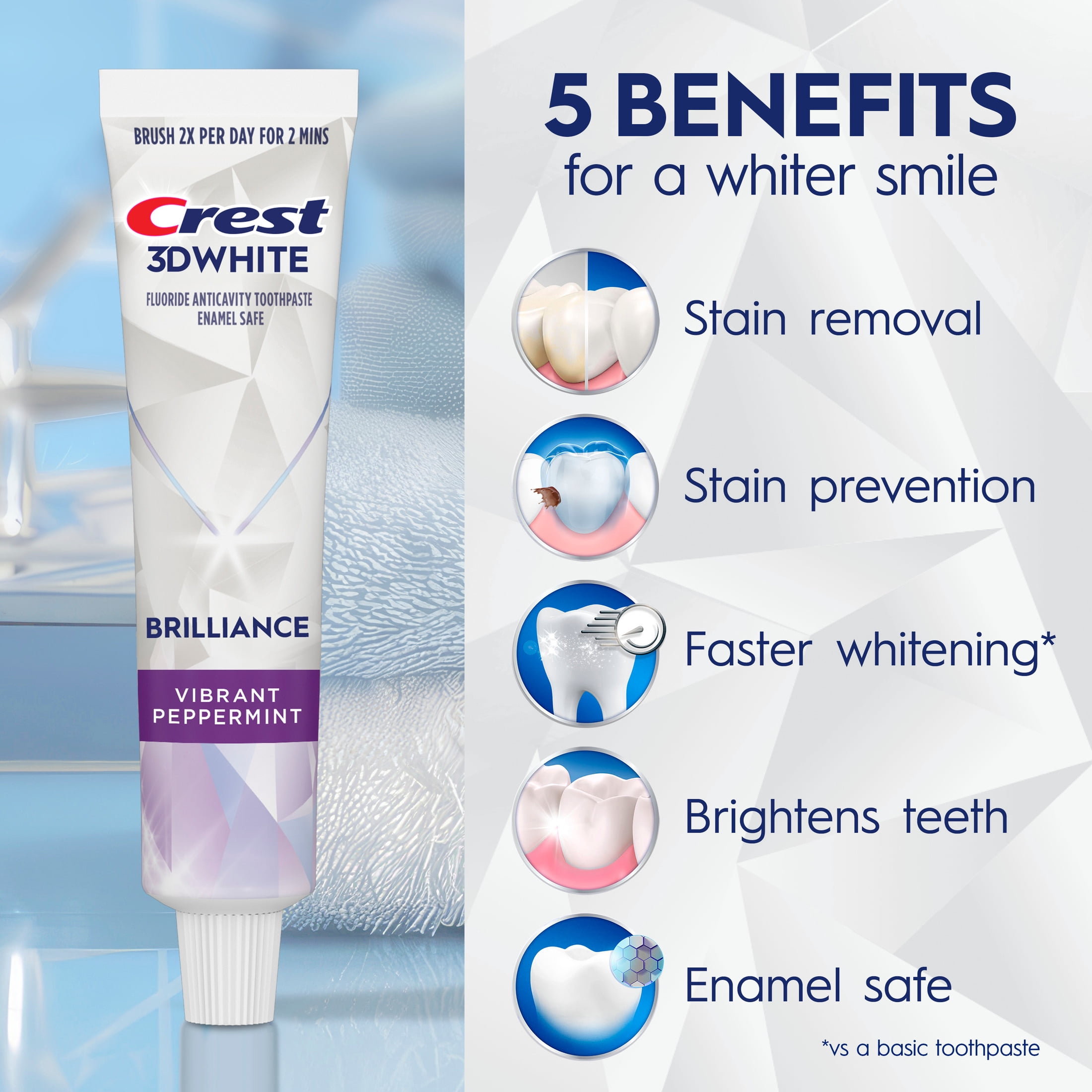 Crest Toothpaste, 3D White Brilliance Vibrant Peppermint Teeth Whitening Toothpaste, 2.4 oz