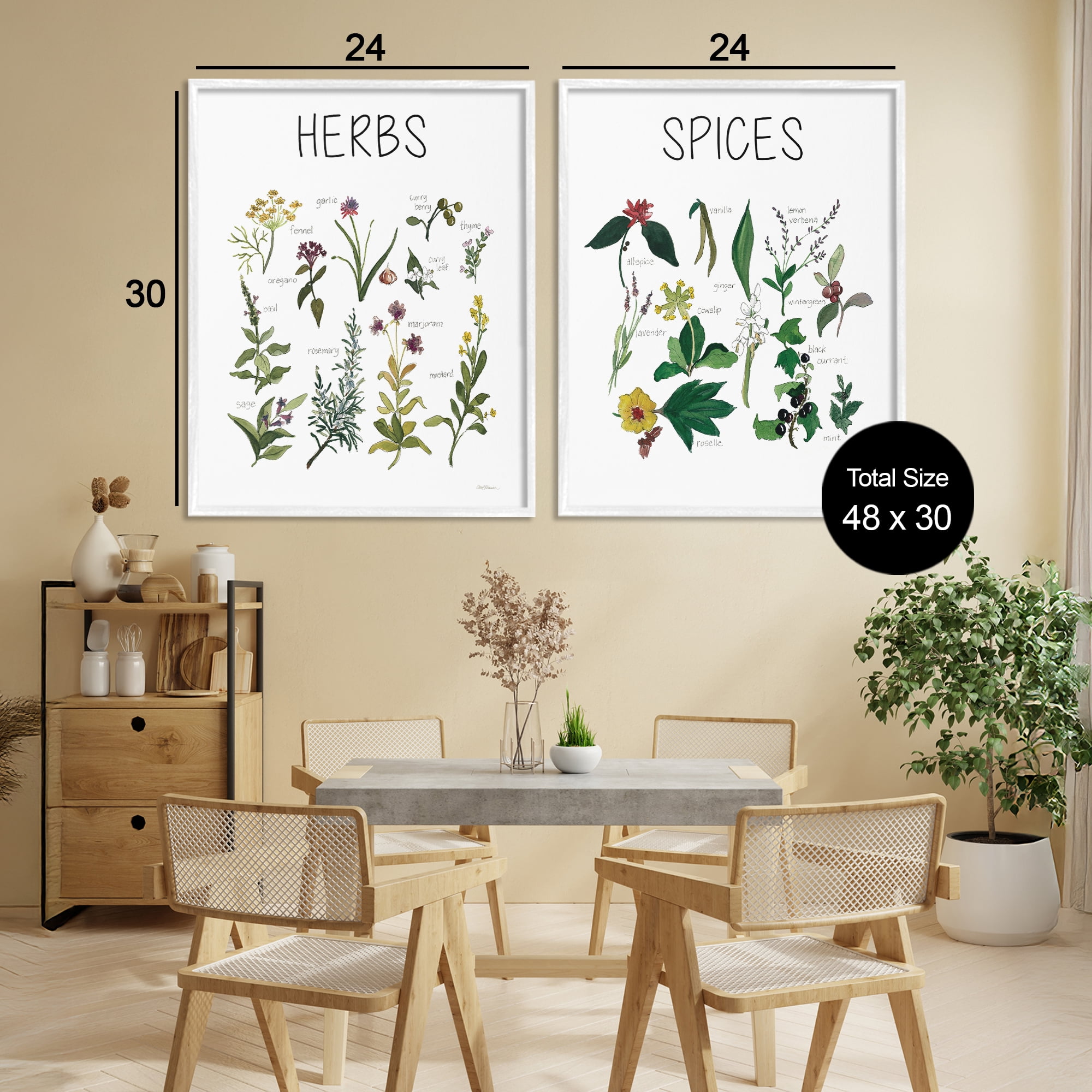 Stupell Industries Culinary Herbs & Spices 2 Piece White Framed Giclee Art Set, design by Carol Robinson