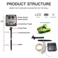 thumbnail image 4 of Lampe Solaire Fil De Cuivre 7m, 50 Led Cuivre, Impermable, Ciel Toil, Blanc Chaud, Convient Pour Dcoration Intrieure Et Extrieure, Jardin, Nol, An, 4 of 5