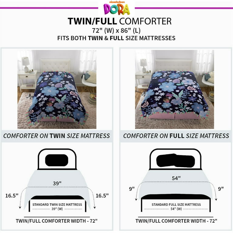 Dora Kids 2 Piece Blue Pink Floral Reversible Comforter and