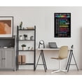 thumbnail image 3 of Welcome To Computer Lab Sign Poster3, Computer Science, Science Classroom Decor, When You Enter This Computer Lab, Computer Shortcuts Poster, Computer Lab Sign, Technology, 3 of 6