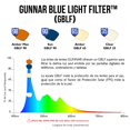 thumbnail image 4 of GUNNAR - Premium Gaming and Computer Glasses - Blocks 65% Blue Light - Intercept, 4 of 9