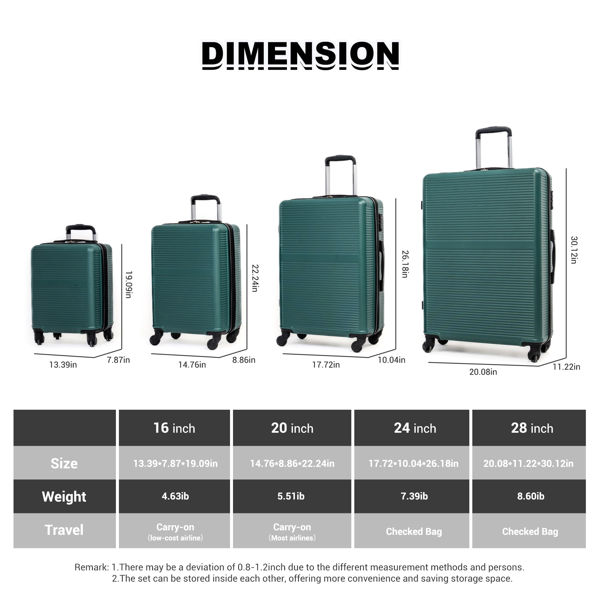 Tripcomp 7-Piece Hardside Luggage Set, Lightweight Suitcase with Spinner Wheels, TSA Lock and Travel Bag,Retro green