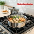 thumbnail image 4 of New Stove Top Steamer for Reheating Food, 2026 Steam Tray Food Reheating Pan, Multi-purpose Steaming Rack for Pot, Stainless Steel Kitchen Cooking Steamer Pots, 4 of 6