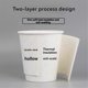 thumbnail image 5 of Double-Layer Coffee Cups with Lids, Insulated Paper Cups for Hot Beverages, Perfect for T, 5 of 5