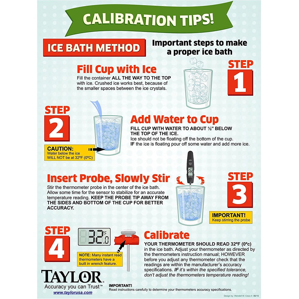 Taylor Connoisseur Turbo Read Digital Thermometer, 9.25 inch x 5.40 inch, Black