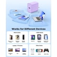 thumbnail image 5 of Super Fast Charger Type C, 2Pack 45W USB C Fast Charging Block Wall Charger with 2*10FT Android Phone Charger Cable Compatible with Samsung Galaxy S26/S26 Ultra/S25/S24/S23 Ultra/S23+/S22/S21/S20, 5 of 7