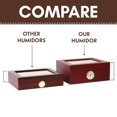 thumbnail image 4 of Premium Cigar Humidor for 25-50 Cigars - Elegant Humidor humidor with Hygrometer and Humidifier - Cedar Lined Cigar Box for Optimal Humidity Control (Walnut-Analog), 4 of 4