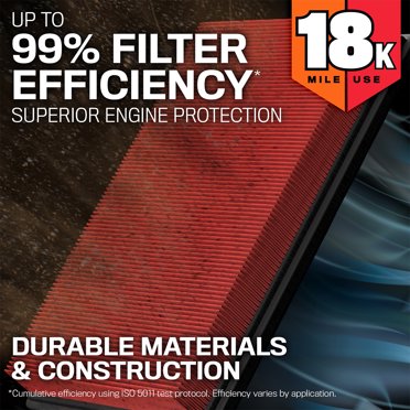 K&N Sport Air Filter 33-2247 - Fits Dodge Ram 1500 3.0L, 3.6L, 5.7L (2002-2014)