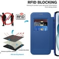 thumbnail image 5 of Nalacover Case for iPhone 15,Compatible with MagSafe Charging,Wallet Cover with RFID Blocking Card Slots,Shockproof PU Leather Magnetic Closure Folio Plating Clear Phone Case,Darkblue, 5 of 7