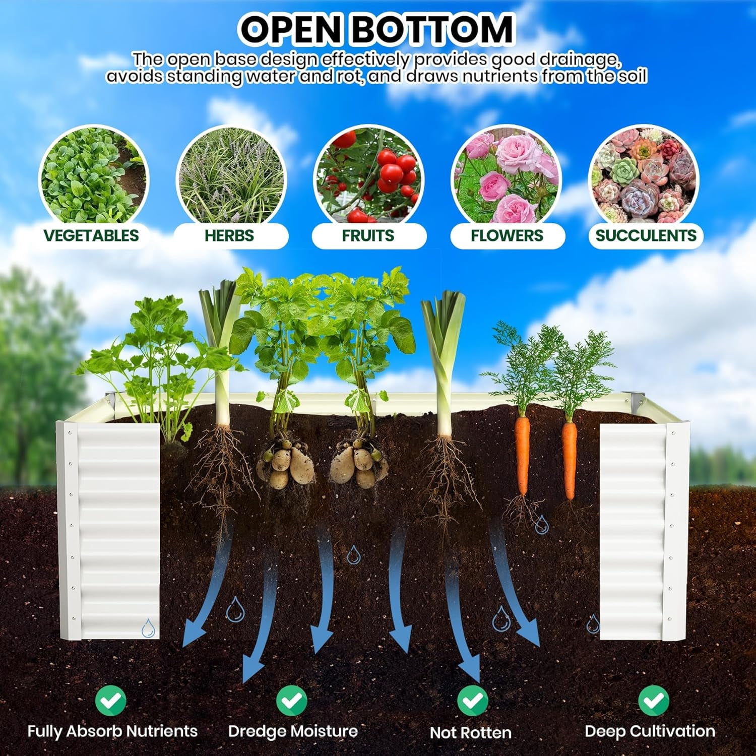 Lumiparty 2 Pack 6x3x2ft Metal Galvanized Raised Garden Bed, Ground Planter Box for Outdoor Vegetables Flowers, Beige