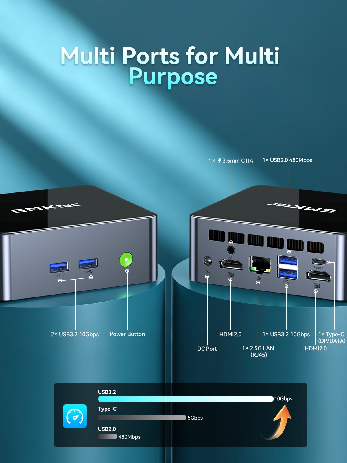 GMKtec M3 Pro Mini PC, Intel Core i5 13500H, 16GB RAM 512GB SSD, Office Home Business Mini Desktop Computers, WiFi6, BT5.2, Triple 4K Display, Dual NIC LAN 2.5GbE