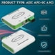 thumbnail image 5 of FTTH Optical WDM Receiver with Active Triplexer SC/EU Connection for CATV Systems, 5 of 5