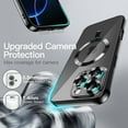 thumbnail image 5 of JETech Soft Clear Case for iPhone 16 Pro Max 6.9-Inch, Camera Lens Full Protection, Compatible with MagSafe Wireless Charging, Shockproof Electroplated TPU Phone Cover (Black), 5 of 6