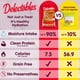 thumbnail image 4 of Paquete Variedad de Premios para Gatos Hartz Delectables Squeeze Up 54x15mL, 4 of 5