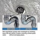thumbnail image 4 of 1-3X Sink And Drain Cleaner,Wild Tornado Sink And Drain Cleaner www, 4 of 5