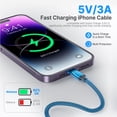 thumbnail image 5 of Aioneus Charger Cord Compatible with iPhone, 3 Pack 6FT Nylon Braided Fast Charging Cable Compatible with iPhone 14/13/12/11/iPad (Blue), 5 of 7