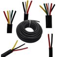 thumbnail image 2 of 14 Gauge 2 Conductor Wire Audio Power Cable Speaker Wire (Red & Black) 25ft, 2 of 5