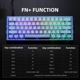 GAMINJA Mechanical Gaming Keyboard,Ultra Compact 60% Form Factor,61 Key ...