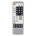 thumbnail image 2 of Control Remoto Para Reproductor De CD, RC 253 Control Remoto Para Reproductor De CD ABS Agarre Cómodo Acceso Completo Para DCD1460 DCD1650 DCD2560 DCD2800, 2 of 7