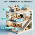 thumbnail image 2 of Gymax 12000 BTU Portable Air Conditioner w/ Fan & Dehumidifier Sleep Mode 24H Timer, 2 of 10