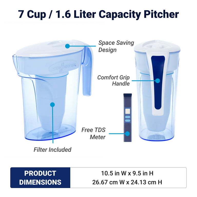 Zero Water Vs Brita Water Filter Pitchers