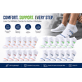 thumbnail image 6 of Weavra Low Cut Athletic Socks for Men & Women, 5 Pairs - Breathable Fabric, Cushion Comfort & Arch Support, 6 of 6