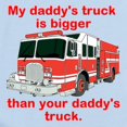 thumbnail image 2 of CafePress - My Daddys Truck Body Suit - Long Sleeve Cotton Baby Bodysuit, 2 of 4