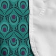 thumbnail image 4 of Vibrant Microwave Oven Cover, Repetitive Peacock Feather Inspired Abstract Illustration, Water Resistant Organizer with Pockets for Kitchen, 36" x 12", Quartz Dark Seafoam, by Ambesonne, 4 of 4