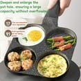 thumbnail image 4 of Nonstick 4-Cup Granite Egg Pan, 7.5" Breakfast Skillet for Eggs, Bacon, Pancakes - All Stoves, Anti-Scald Handle (black), 4 of 7