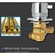 thumbnail image 5 of -- Mezclador termostático Mezclador de ducha de latón Grifos de válvula Salida de 1 vía Mezcla de agua fría y caliente Montado en la pared, 5 of 5