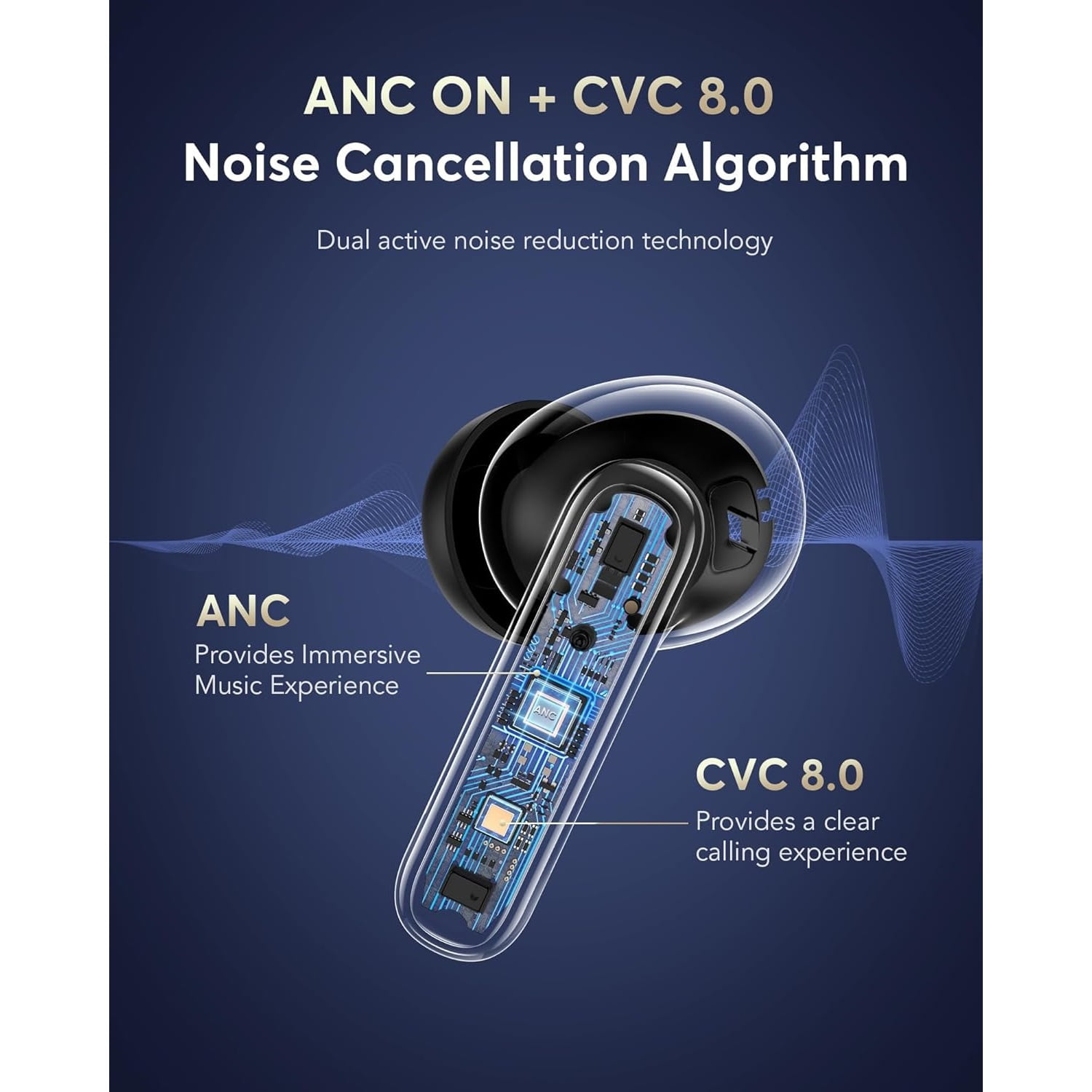 AI Translation Earbuds Real Time,144 Languages Accents Translator 36H Playtime 3-in-1 translation earphones 4 ANC Mic for Audifonos Traductores Inglés Español, Bluetooth 5.4 Earphones iOS & Android