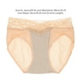 thumbnail image 3 of Culottes Menstruelles pour Femmes, Culottes Menstruelles Étanches, 3 of 9