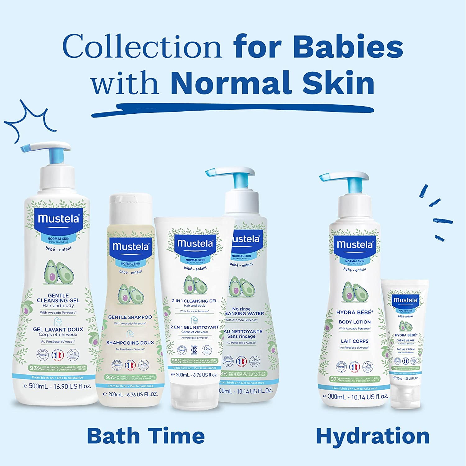  Mustela Baby Gentle Cleansing Gel - Baby Hair & Body Wash -  with Natural Avocado fortified with Vitamin B5 - Biodegradable Formula &  Tear-Free â€“ 16.90 fl. oz. (Pack of 1) : Baby