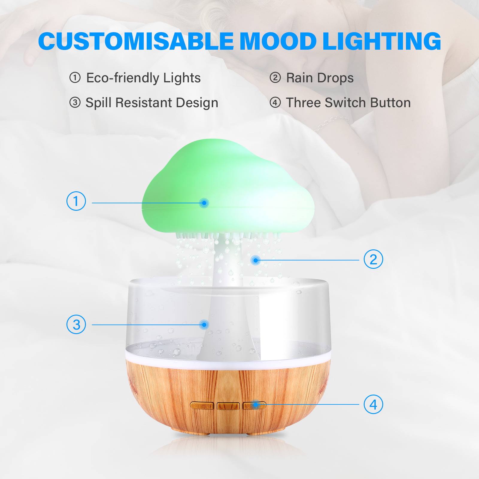 Weljoy Plastic Zen Raining Cloud Night Light Aromatherapy Essential Oil  Diffuser Micro Humidifier Desk Fountain Bedside Sleeping Relaxing Mood  Water Drop Sound (White) : : Home & Kitchen