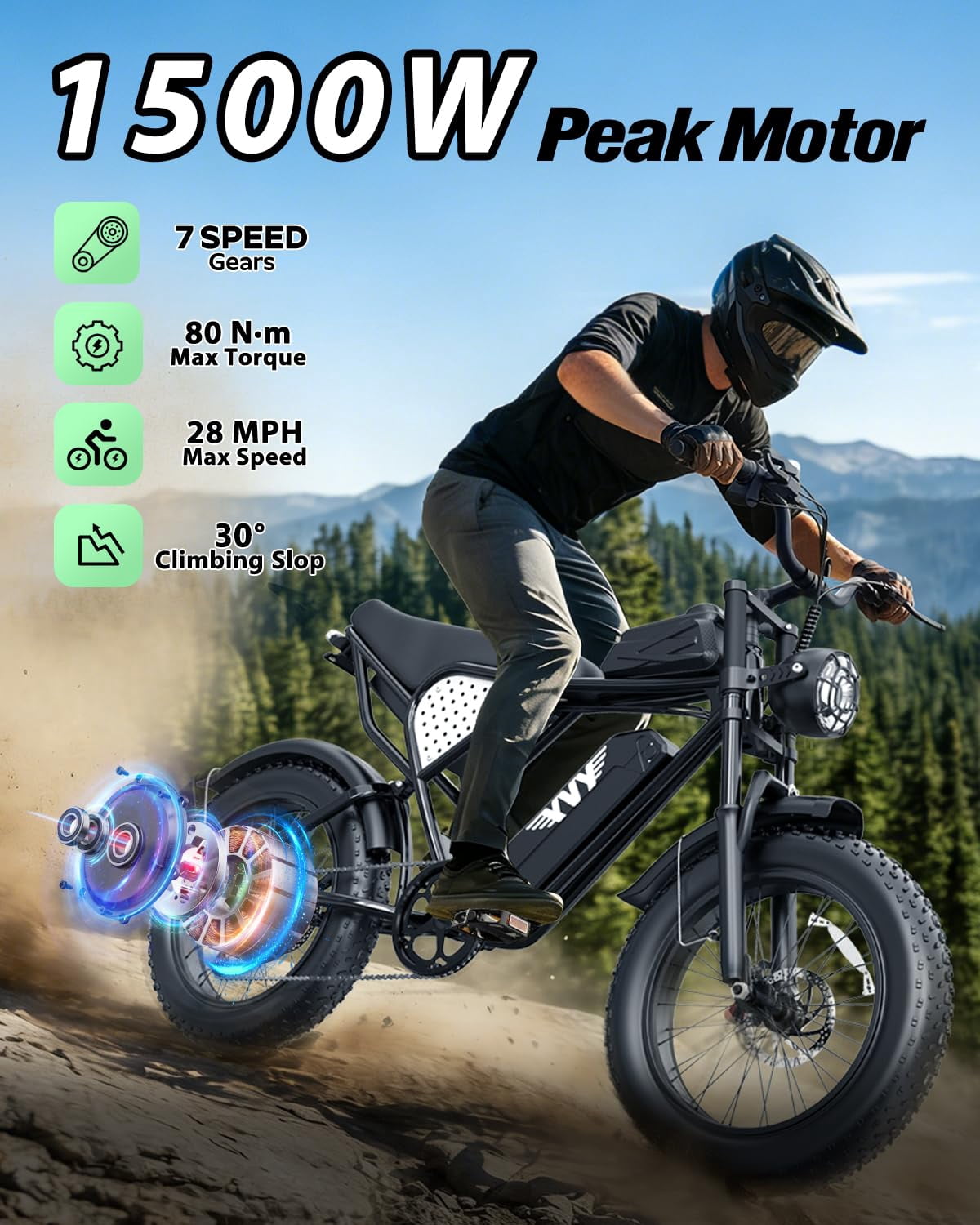 Bopzin Electric Bike for Adults, 1500W Peak Motor, 20"x4.0" Fat Tire, 48V/15.6Ah Battery, UL2849 E-Mountain Bike