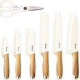 thumbnail image 2 of czyyul Knives Set for Kitchen  13 Pieces Knives Set with Nonstick Ceramic Anti-Rust Coating  Chef Knife Sets with 6 Blade Guards  High Carbon Stainless Steel Cooking Knife, 2 of 6