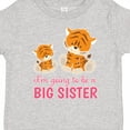 thumbnail image 3 of Inktastic I'm Going to Be a Big Sister Girls Toddler T-Shirt, 3 of 4