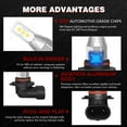 thumbnail image 3 of For Ford F-150 1999-2018 F-250 2001-2015 LED Fog Light Bulbs Kit 6000K White, 3 of 10